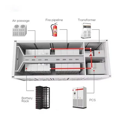 Market Price of Low-Voltage Photovoltaic IP65 Battery Cabinets for Power Stations