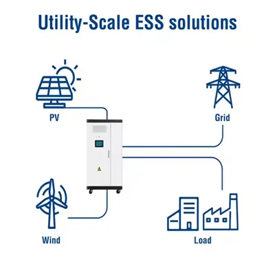 The name of the company that provides energy storage and new energy