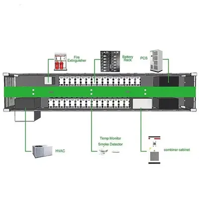 What does outdoor solar power hub pv mean