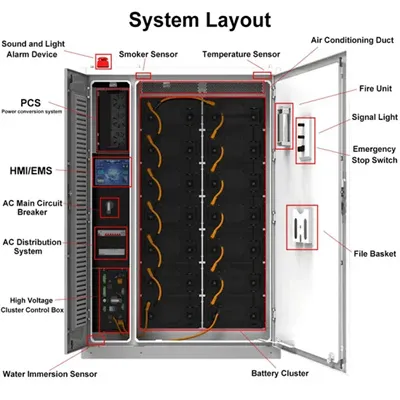 Where can i find energy storage cabinet fire fighting system in the philippines