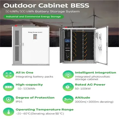 Oceania outdoor telecom cabinet high-efficiency type