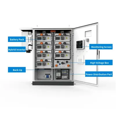 Bangi Power Distribution and Energy Storage Cabinet