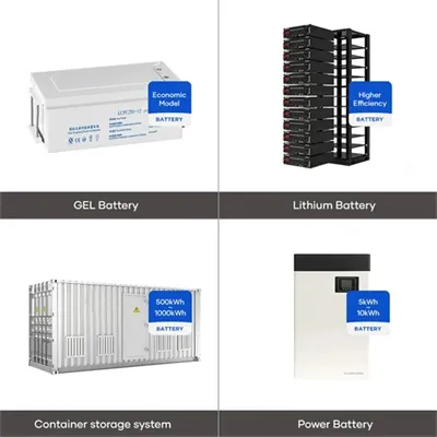 918 energy storage device model