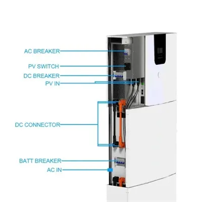 Can the sliding screen be powered by a mobile solar outdoor power cabinet 