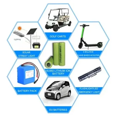 Solar rooftop energy storage electric vehicle
