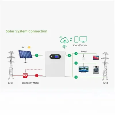 Bangi battery energy storage