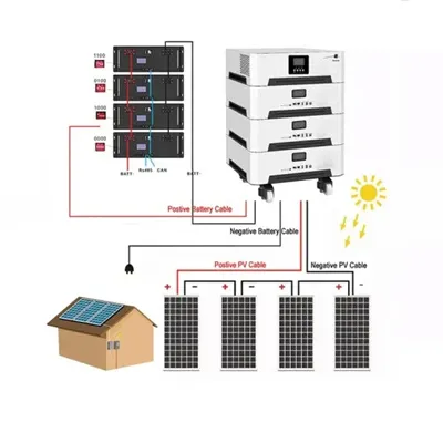 There are several brands of outdoor communication battery cabinets in germany