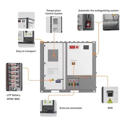 What are the brands of solar energy storage cabinet lithium battery inverters 