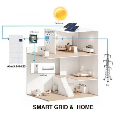 Pricing information for solar energy storage cabinet shipping costs