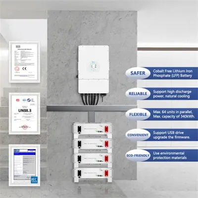 Estimate forsolar energy storage cabinet government subsidies