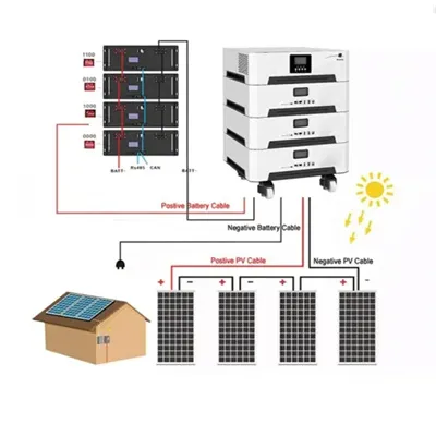 Latest Model of Extra-Large Capacity Photovoltaic Outdoor Cabinet for Schools