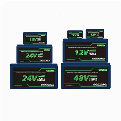 Solar 660 panel size