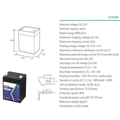 San marino energy storage cabinet battery manufacturer