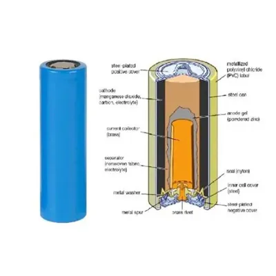 Solar energy storage cabinet system technology