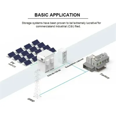 Solar energy storage cabinet lithium battery cost for cabinet solar bess enclosure system