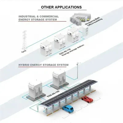 Majuro phase change solar energy storage cabinet system production