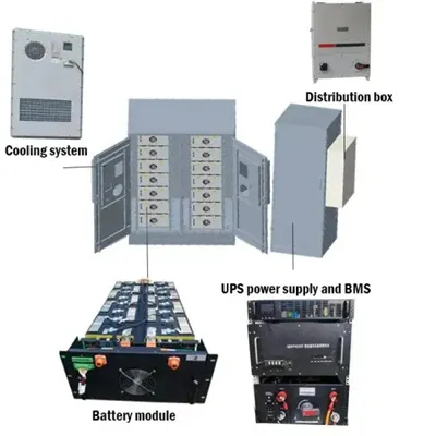 Cost Analysis of 100kWh Off-Grid Solar Outdoor Cabinet