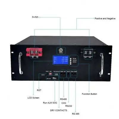 Energy companies use solar energy storage cabinetized grid-connected systems