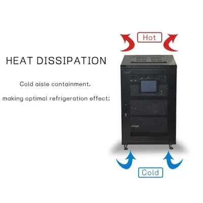 Lithium-ion battery energy storage cabinet for energy storage power stations IP55 